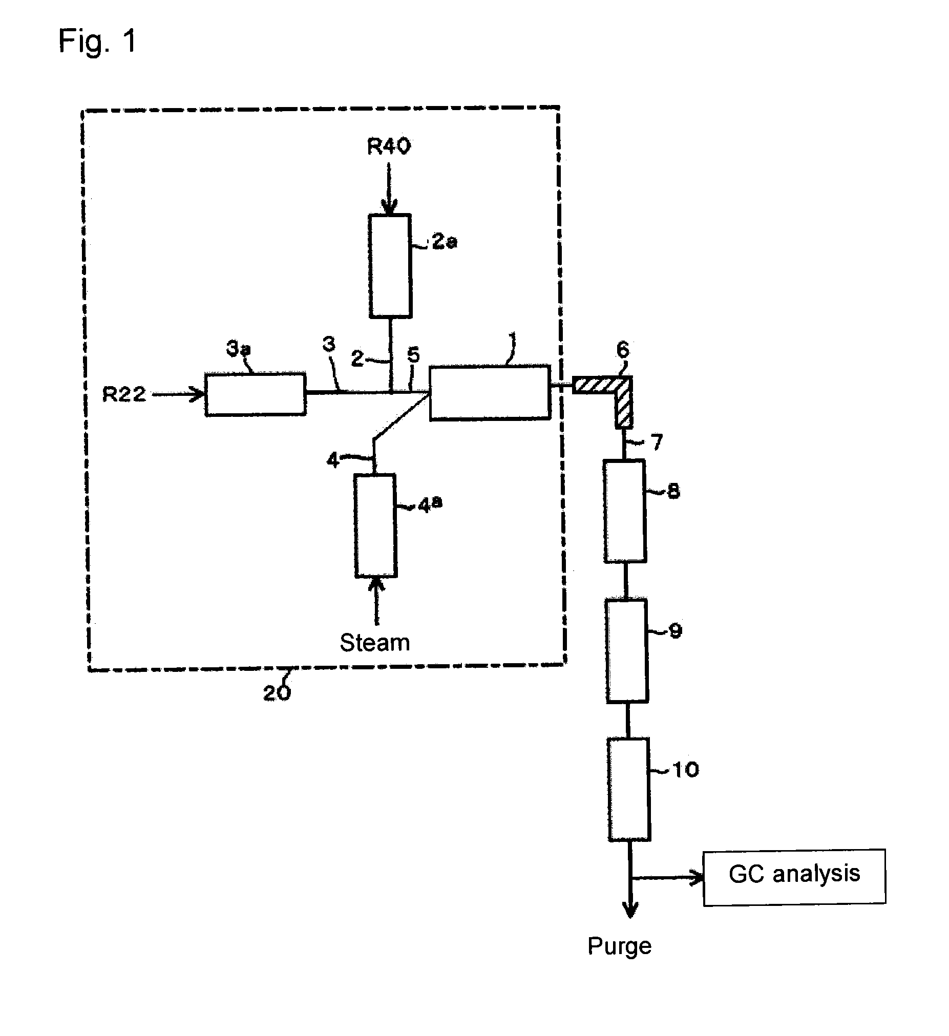 Process for producing 2, 3, 3, 3-tetrafluoropropene