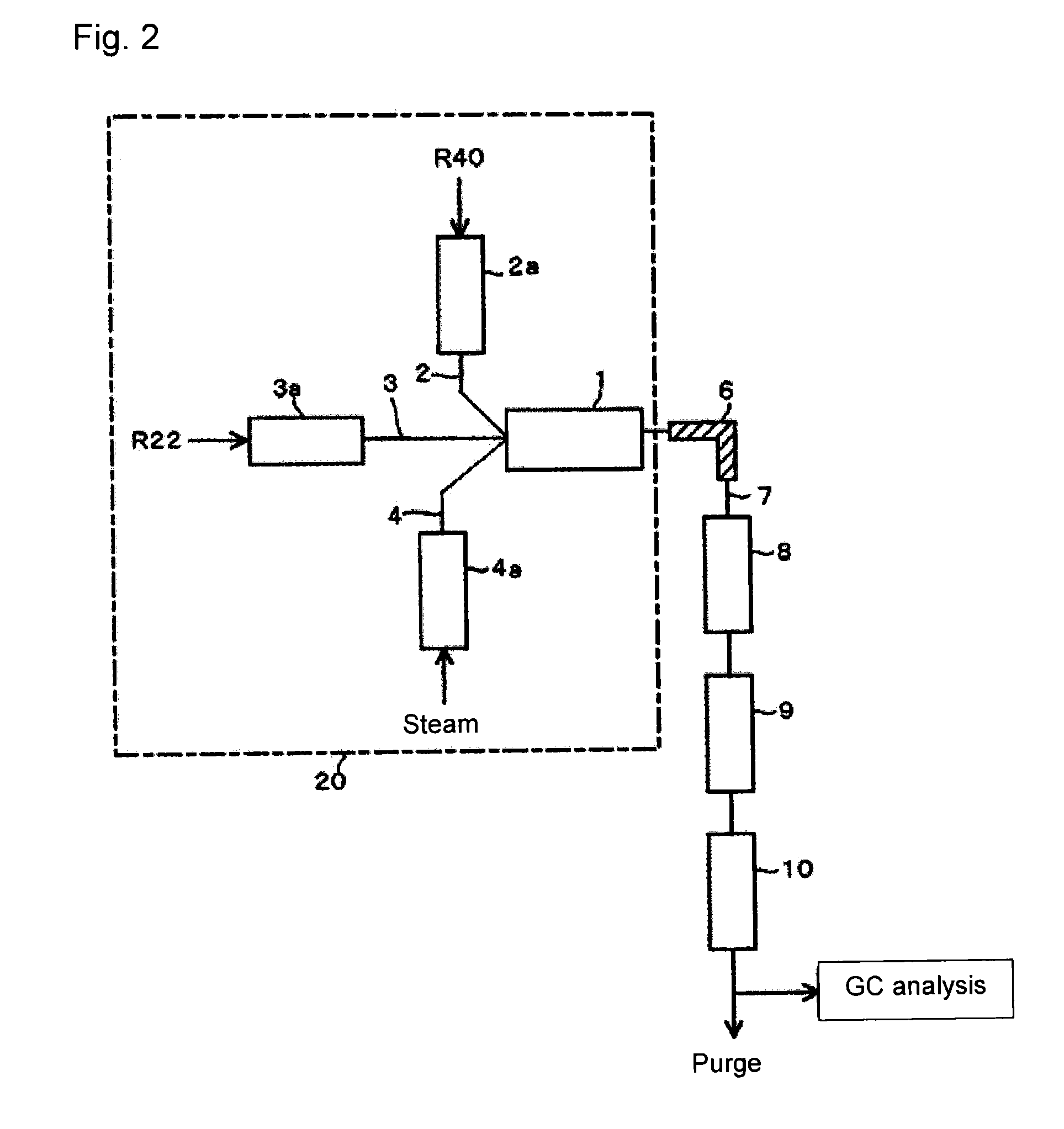 Process for producing 2, 3, 3, 3-tetrafluoropropene