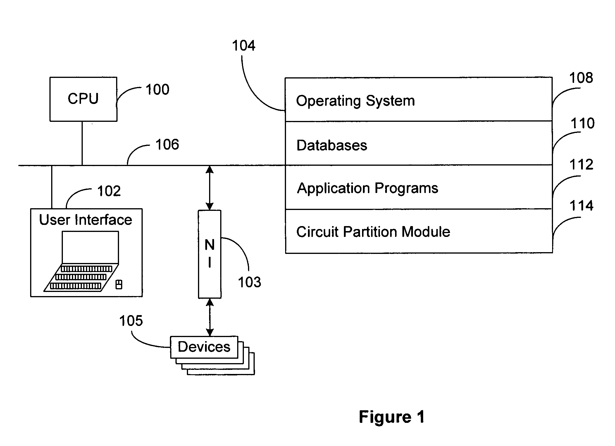 Method and system for partitioning integrated circuits