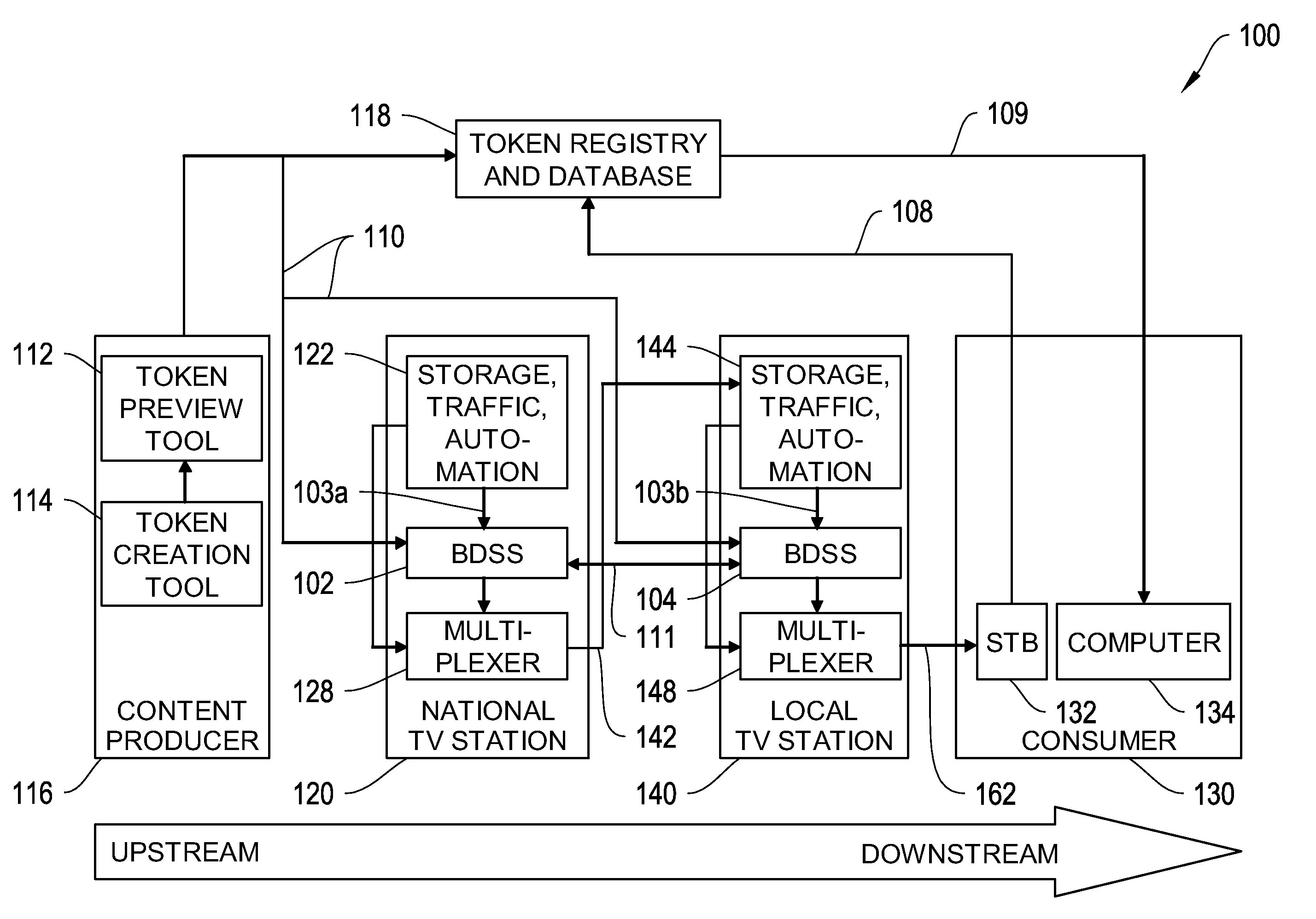 Systems and methods for providing a network link between broadcast content and content located on a computer network