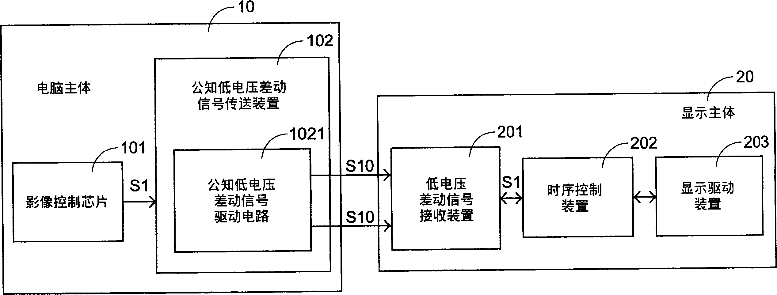 Low voltage differential signal transmission device