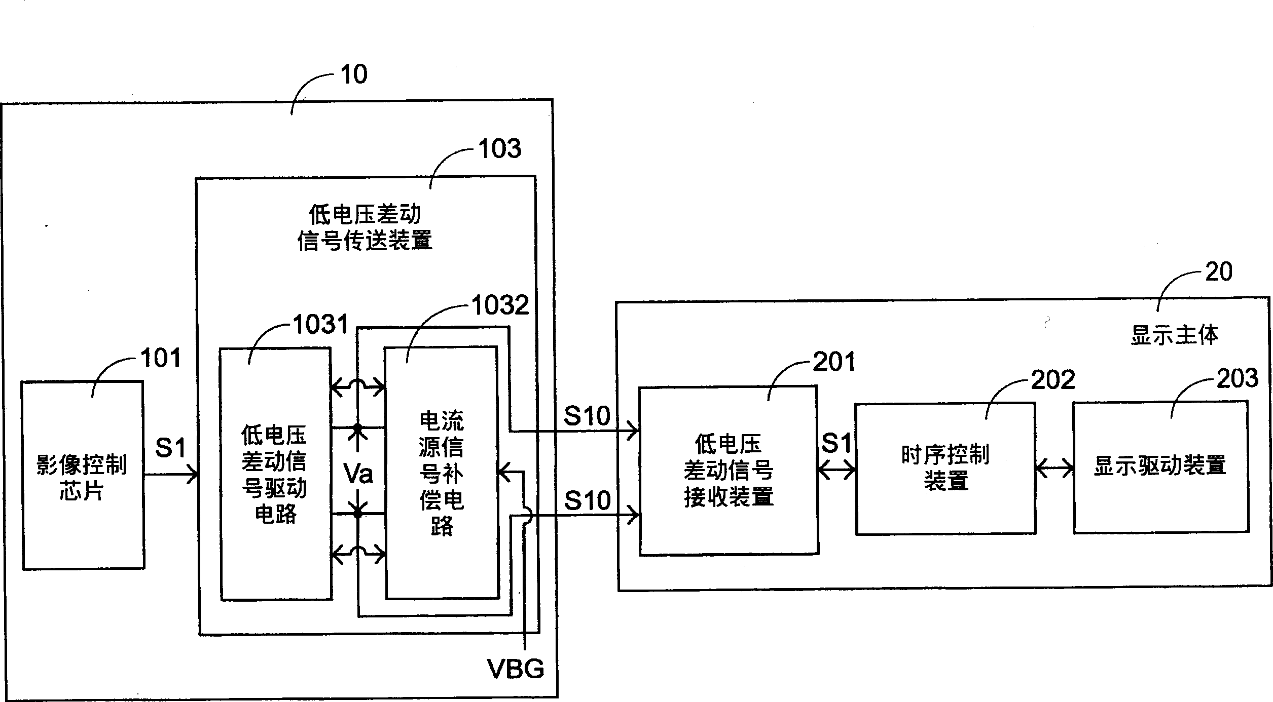 Low voltage differential signal transmission device