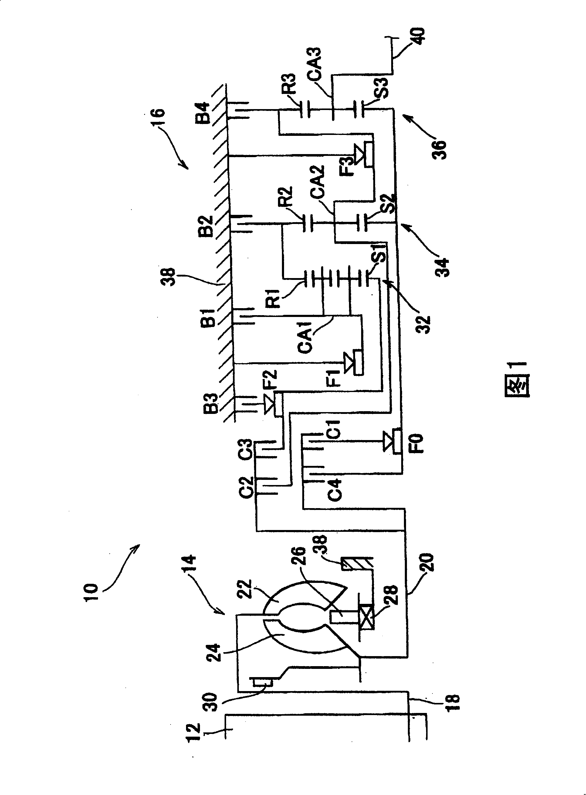Control apparatus and method for vehicular automatic transmission