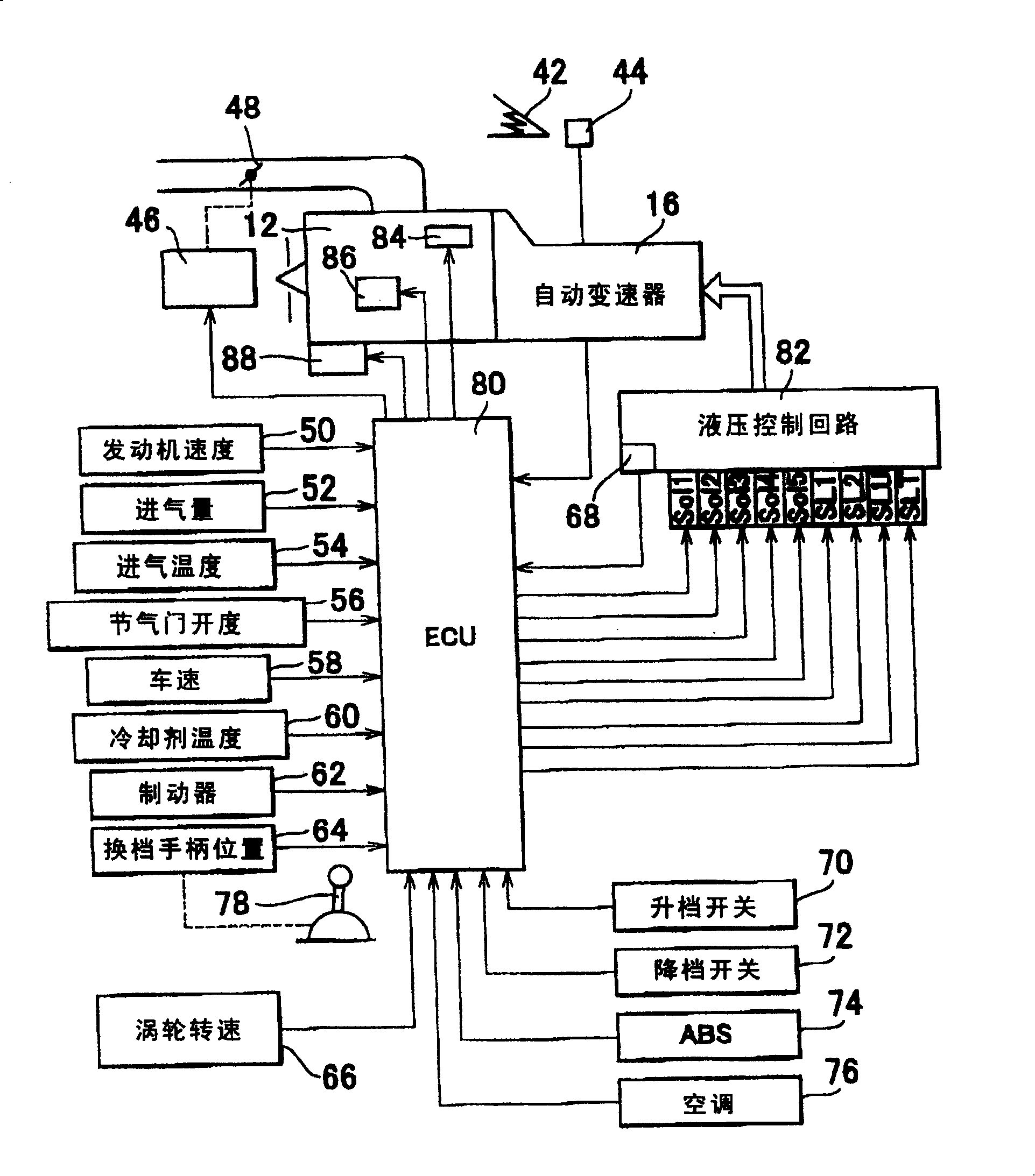 Control apparatus and method for vehicular automatic transmission