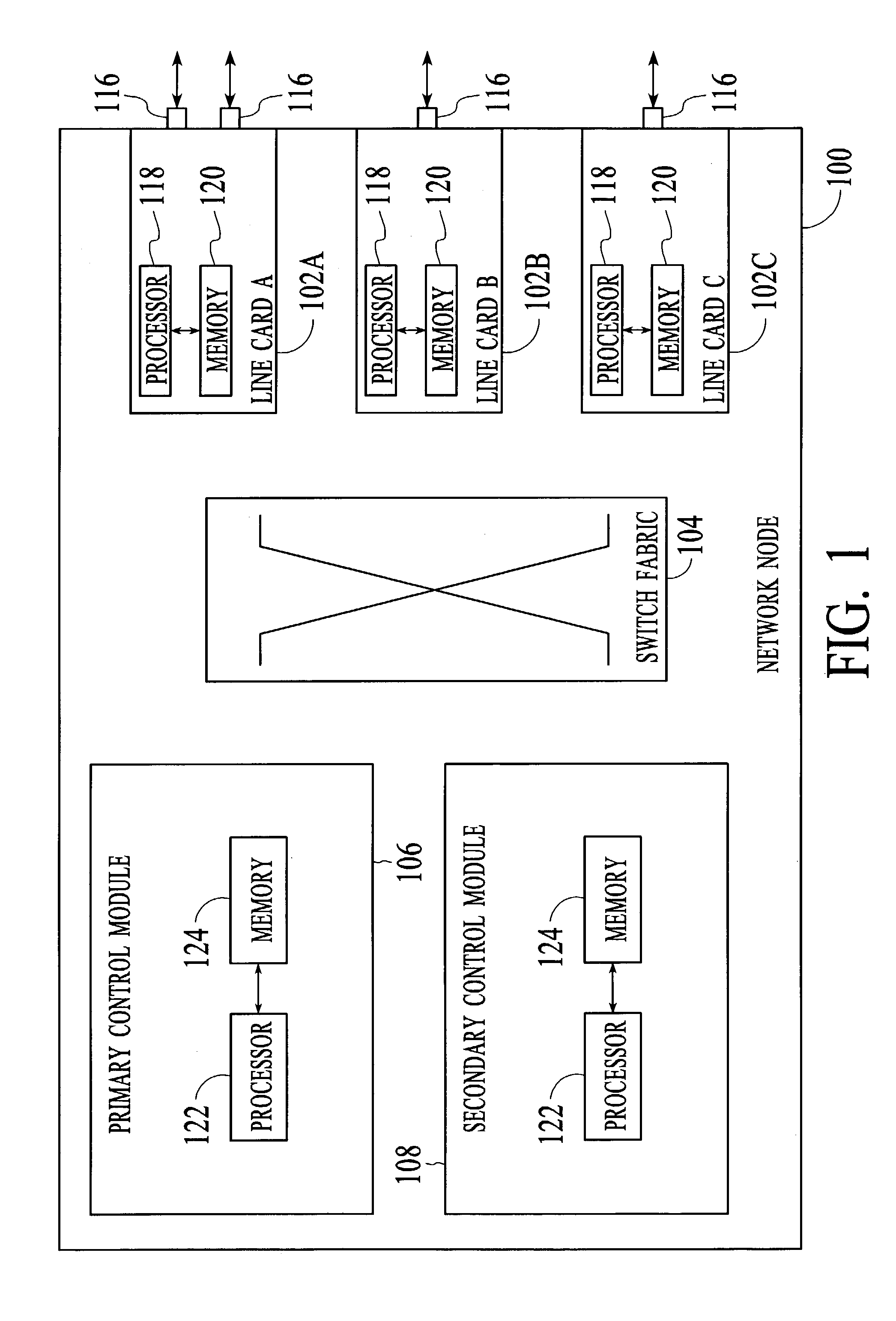 Distribution of forwarding information in a network node