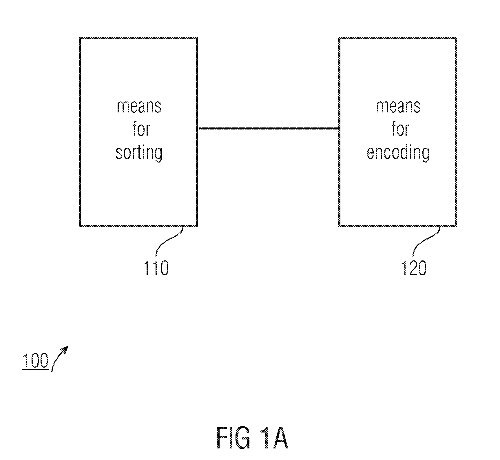 Apparatus for encoding and decoding