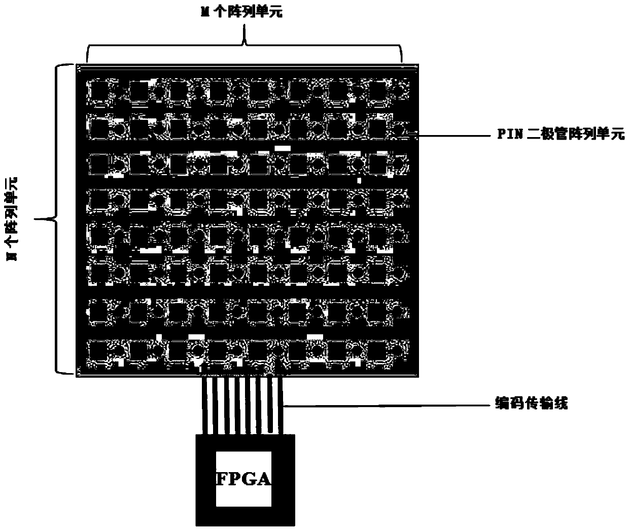 An aberration-eliminating liquid-dielectric metalens