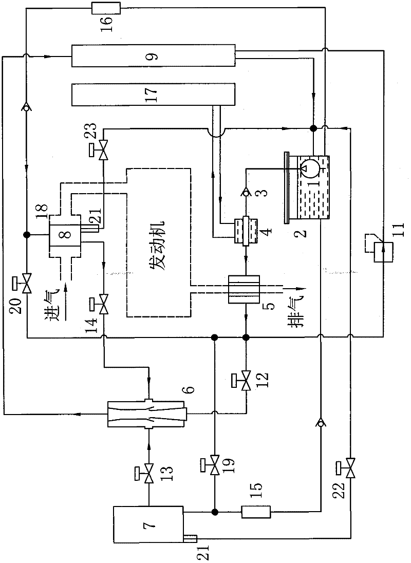 Air temperature adjusting system for heat exchange type vehicles and vessels
