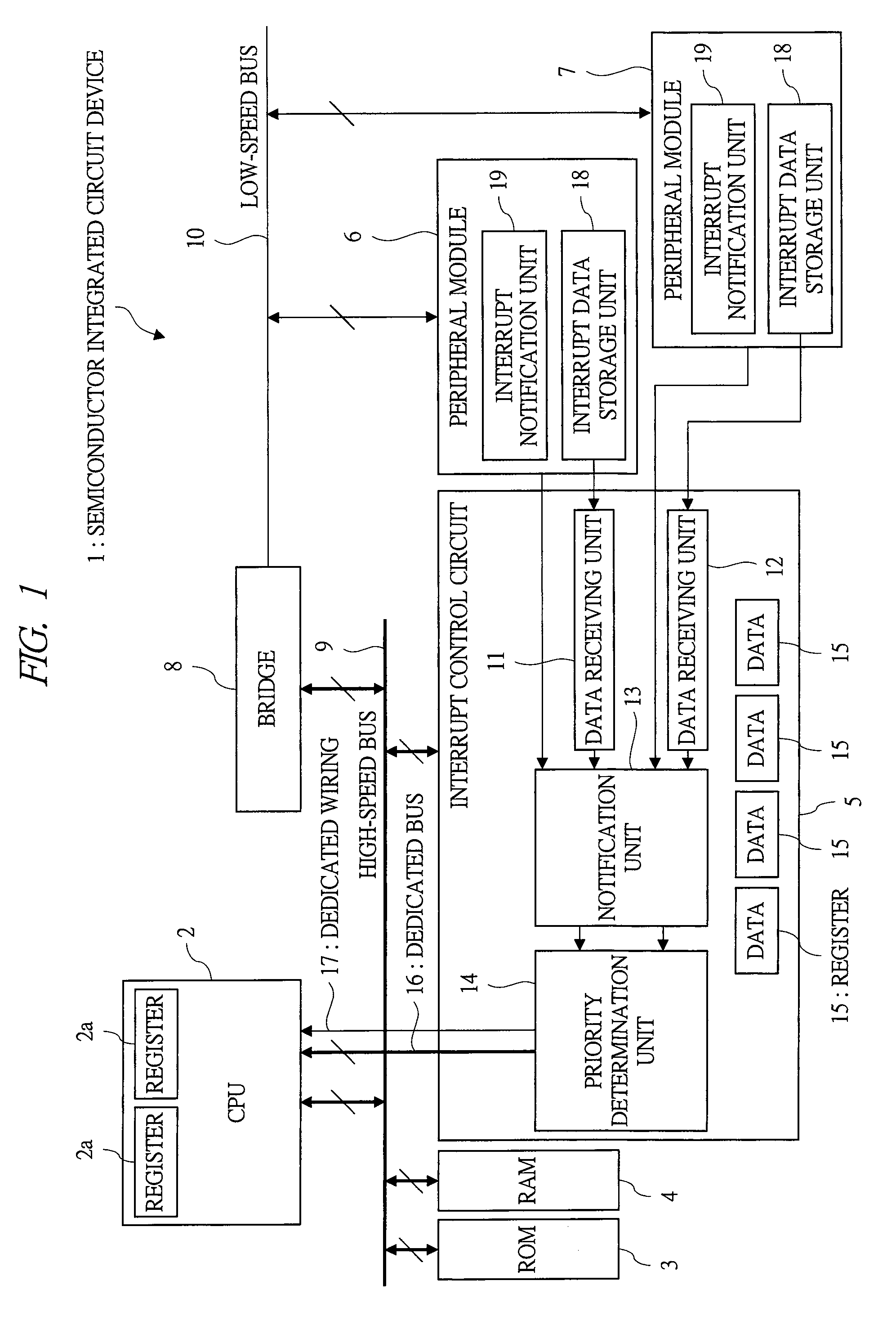 Semiconductor integrated circuit device