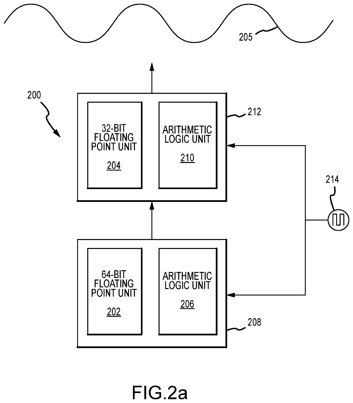 Computationally efficient mixed precision floating point waveform generation