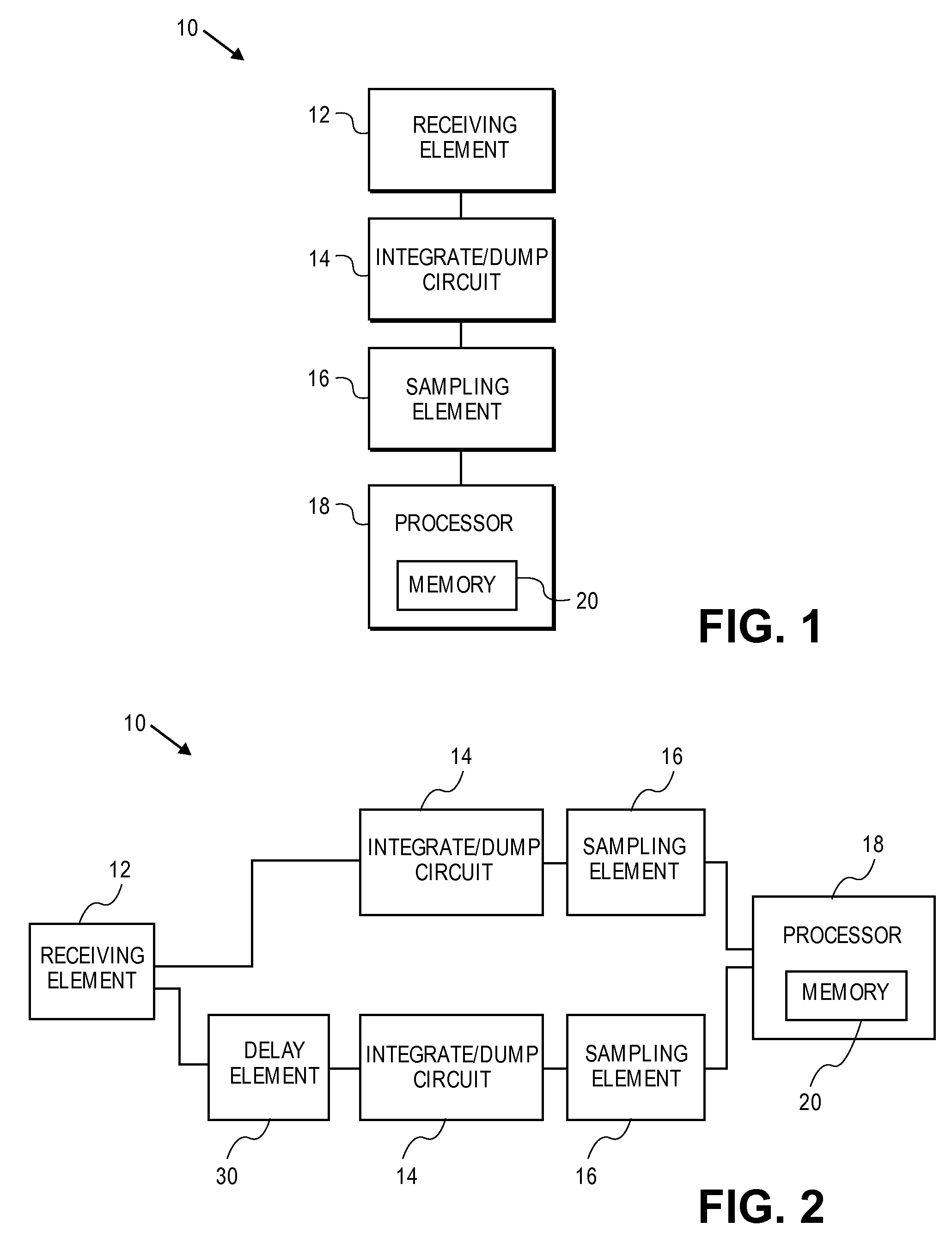 Method and apparatus for compressed sensing using analog projection