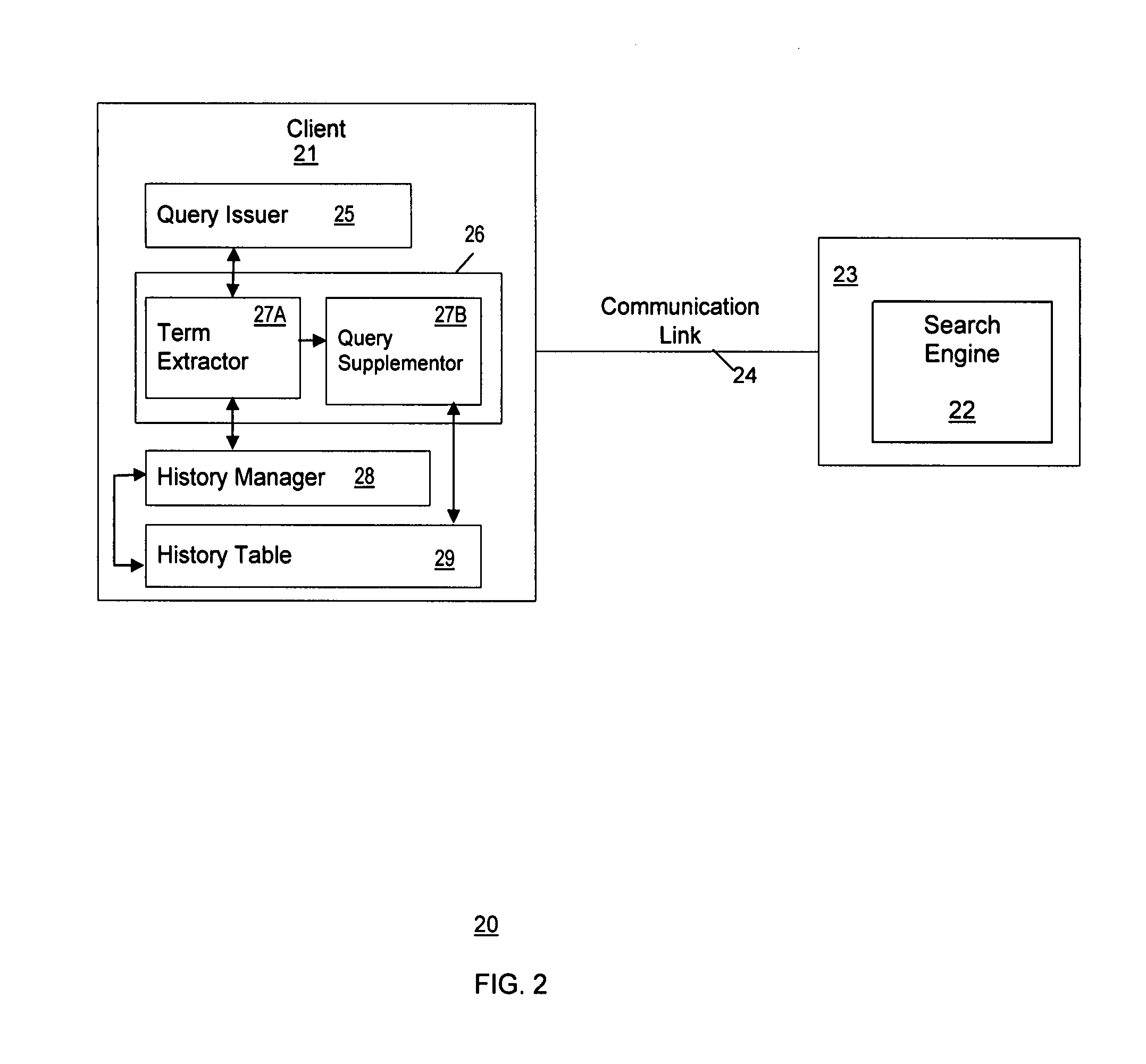 Method and system for information searching based on user interest awareness