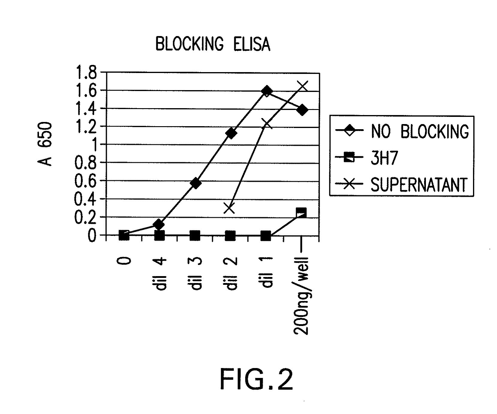 FcγRIIB specific antibodies and methods of use thereof