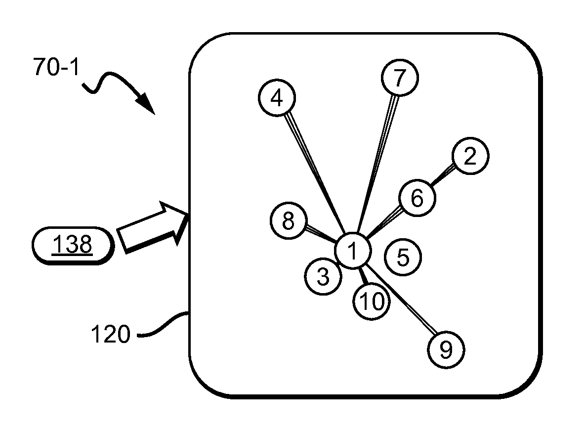 Method, apparatus and system for social networking