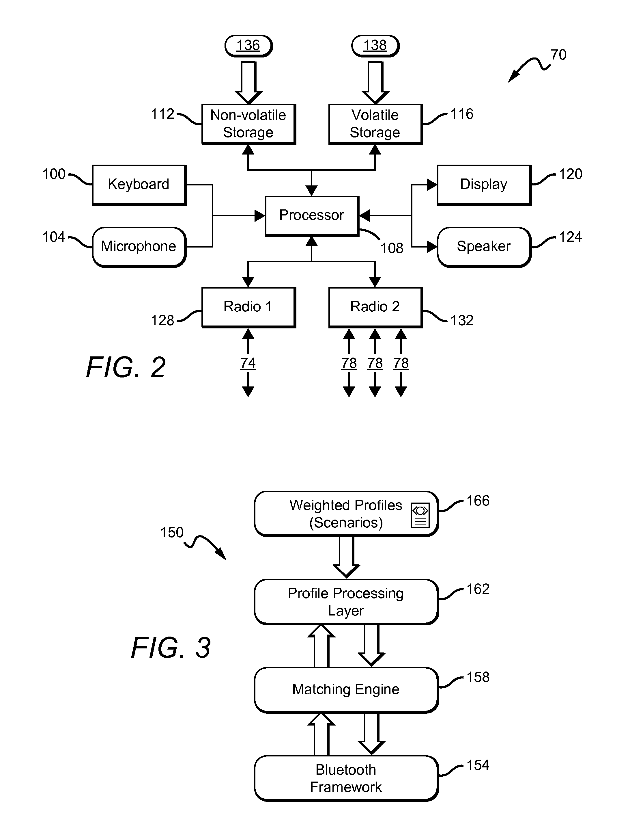 Method, apparatus and system for social networking