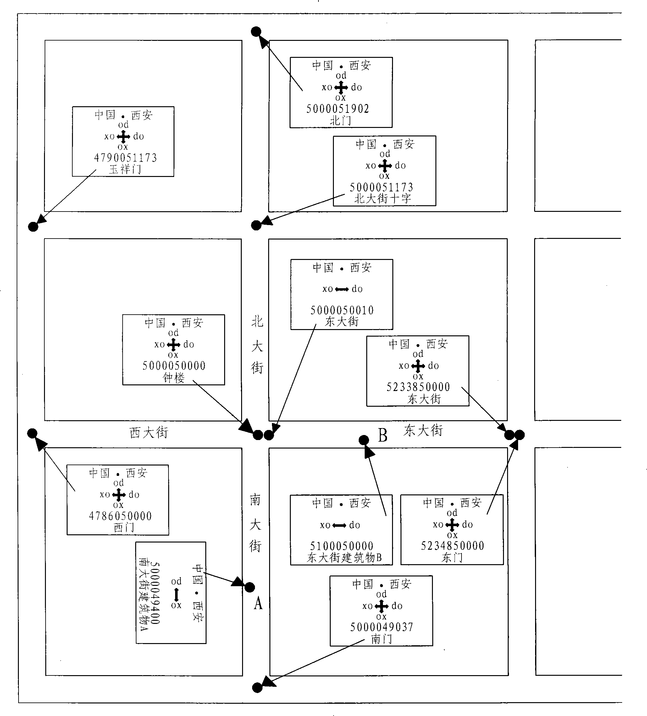 Town digital doorplate organization method