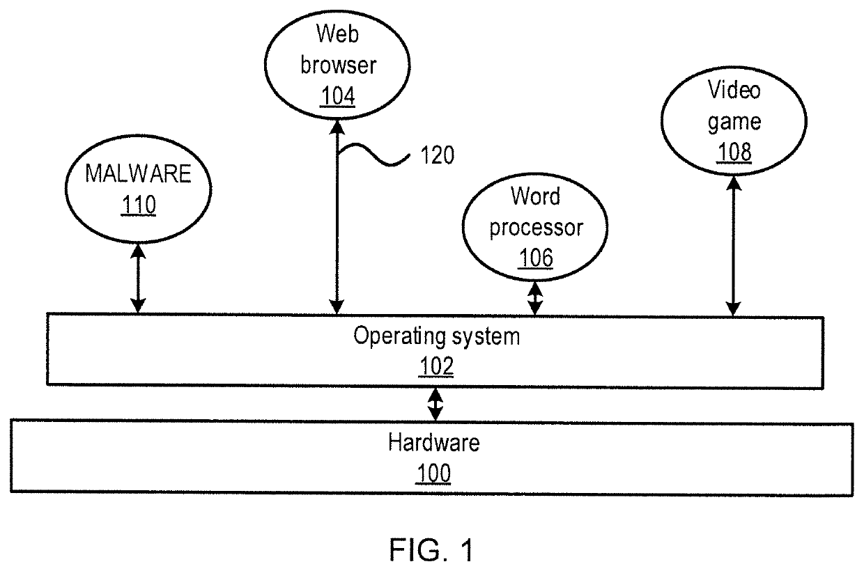 Unsupervised graph similarity learning based on stochastic subgraph sampling