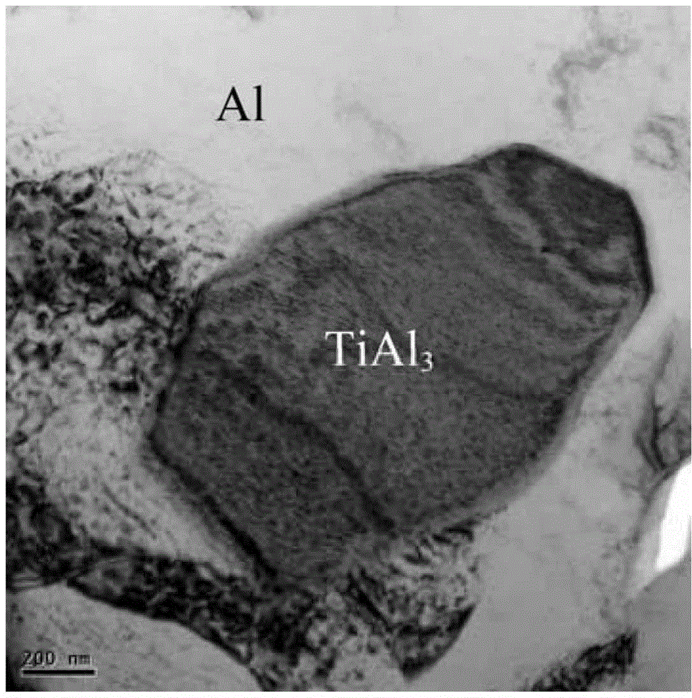 Al base composite material and method for rapidly preparing TiAl base composite material plate by utilizing same