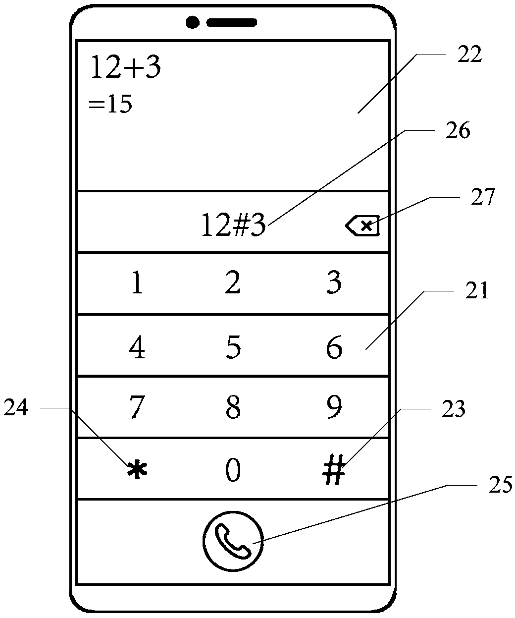 Method, device and terminal for applying dial keypad