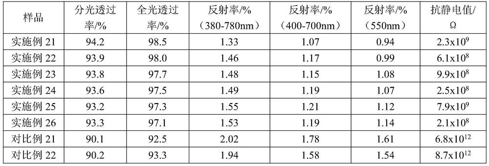 Double-sided antistatic LR film, assembly and display device