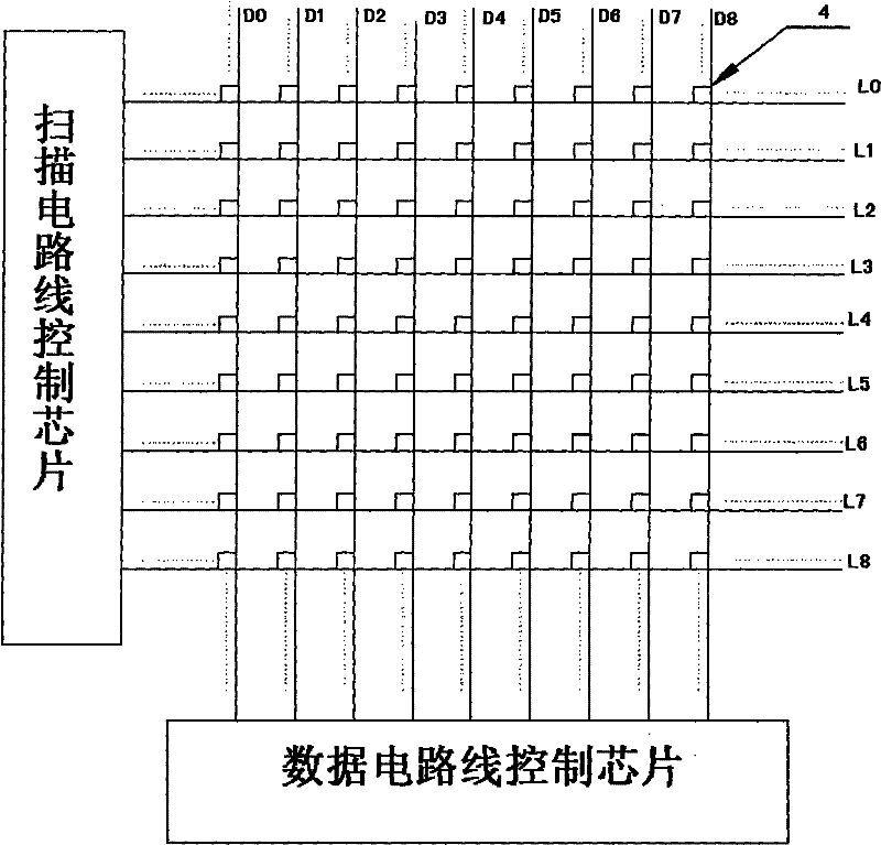 LED flat panel display unit with drive control and production method thereof