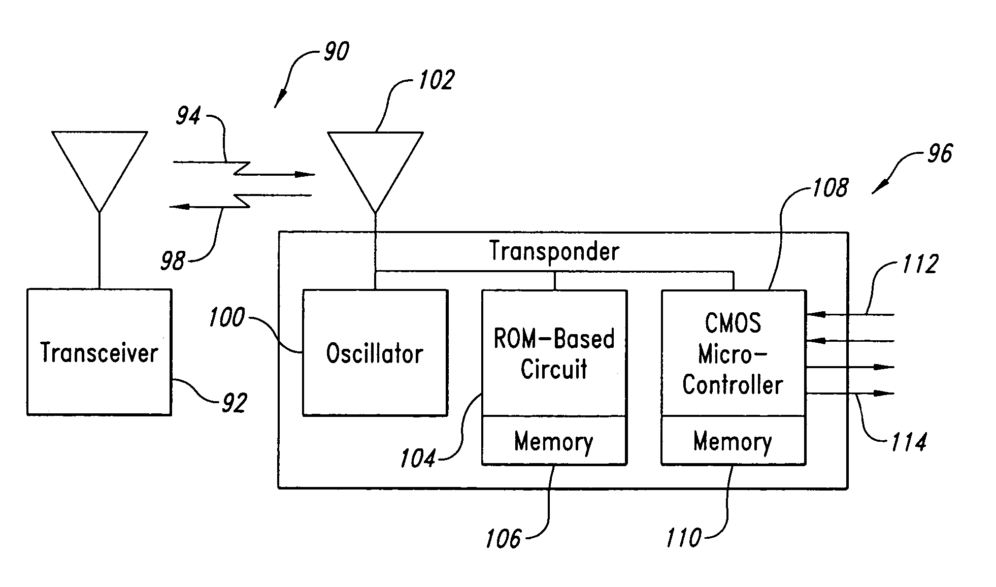 Multi-mode radio frequency device