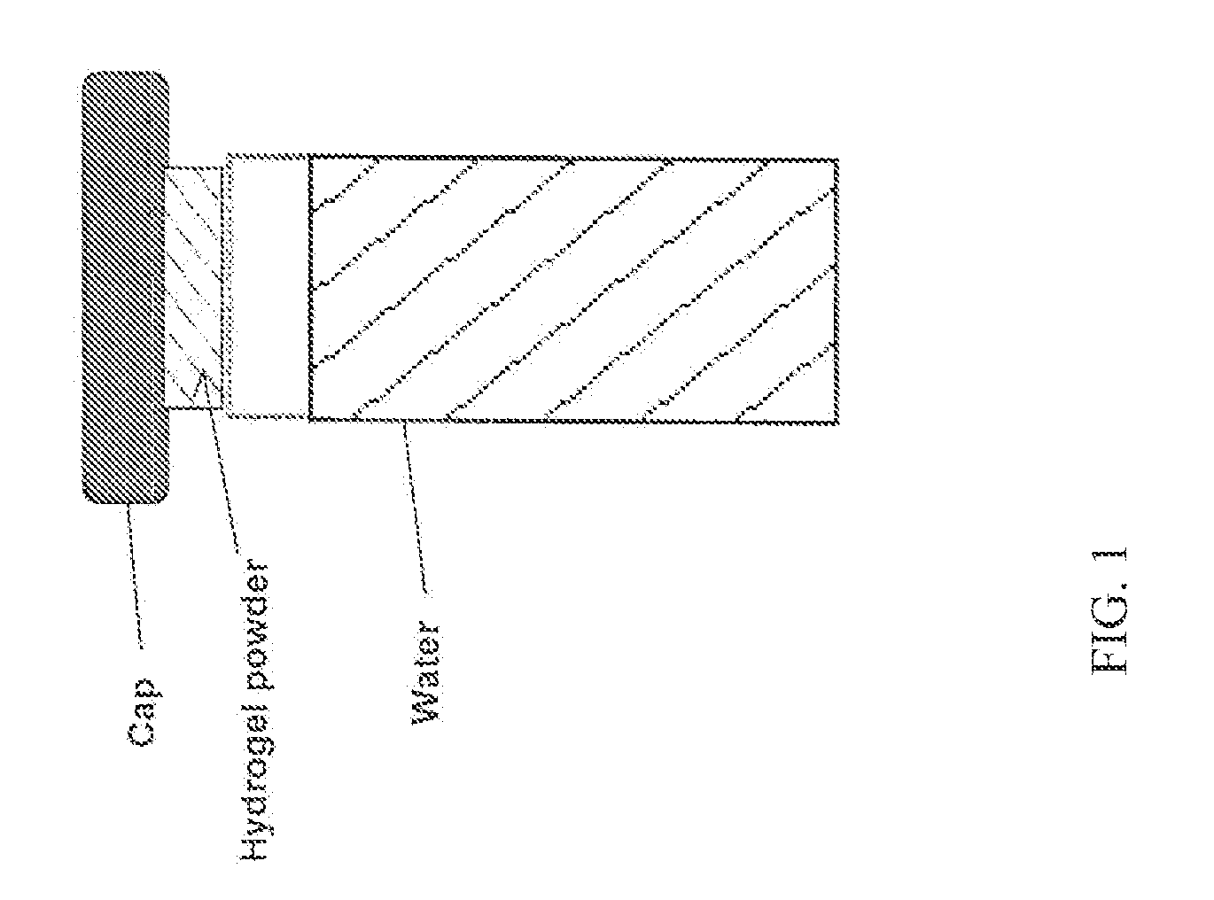 Methods and compositions for weight management and for improving glycemic control