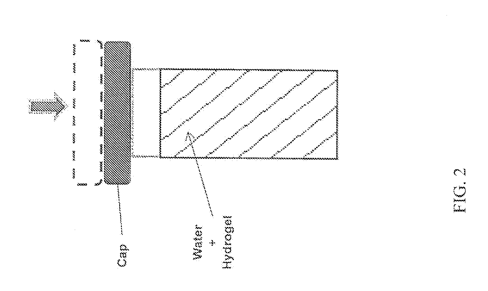 Methods and compositions for weight management and for improving glycemic control