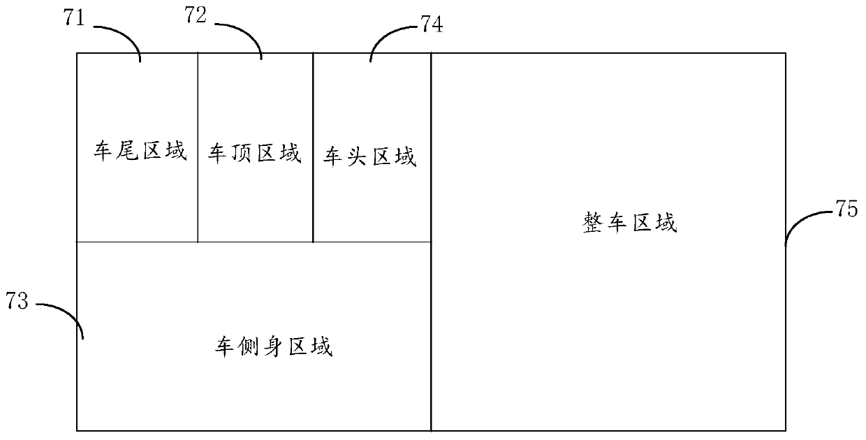 Vehicle type identification method and device