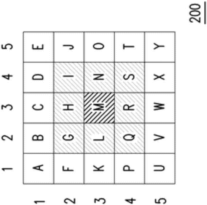 User interface display method