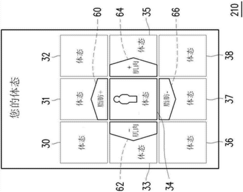 User interface display method