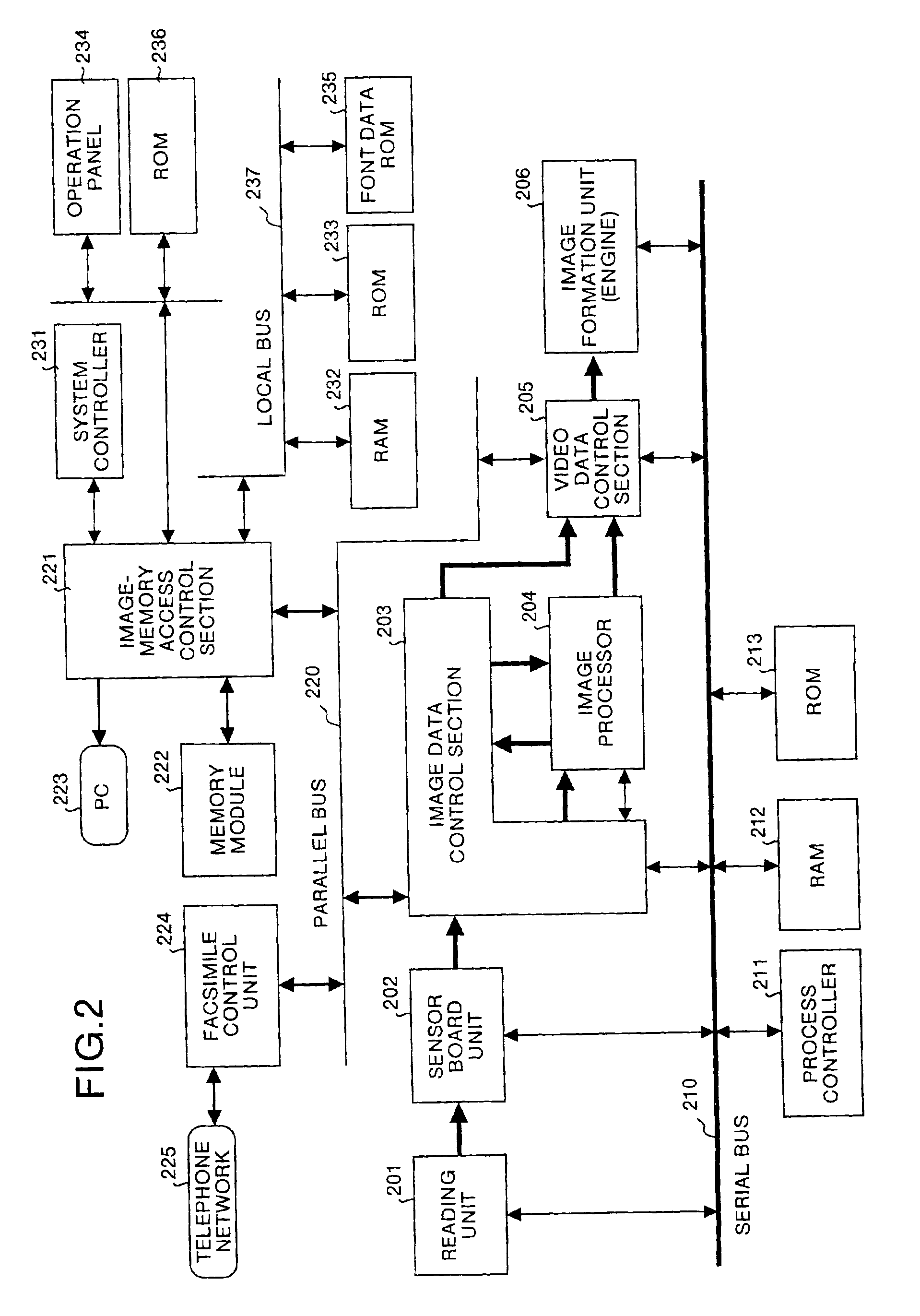 Image processor