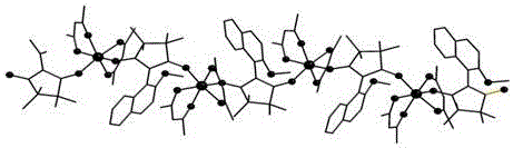 A kind of nitrogen oxide free radical metal complex of naphthalene ring structure and preparation method thereof