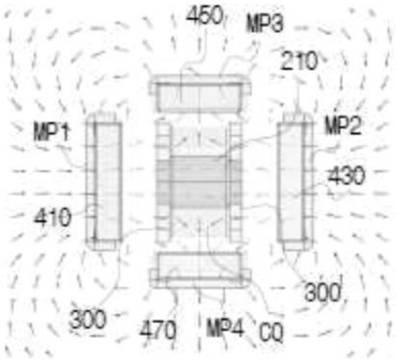 Horizontal linear vibration motor