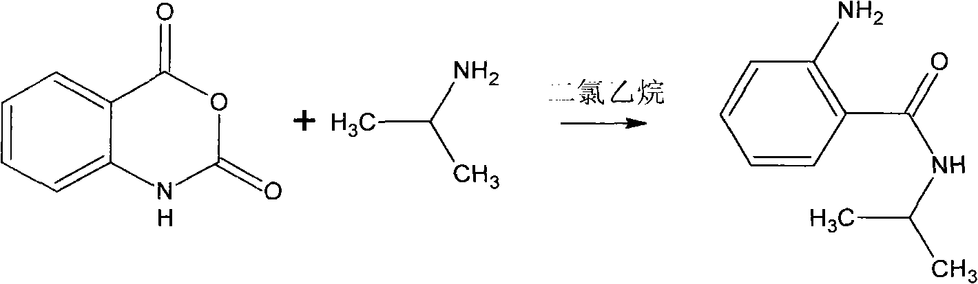 Synthesis method of bentazone midbody 2-amino-N-isopropylbenzamide