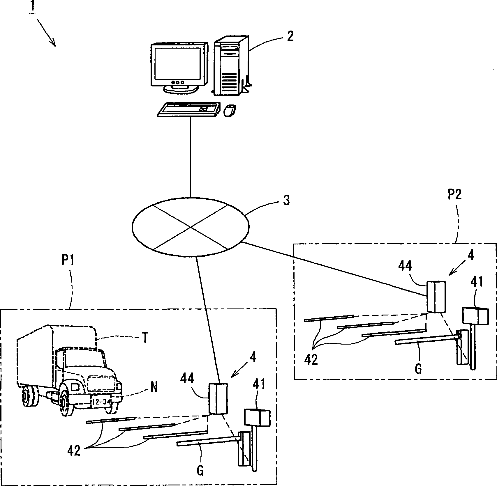 System for measuring the output of carbon dioxide
