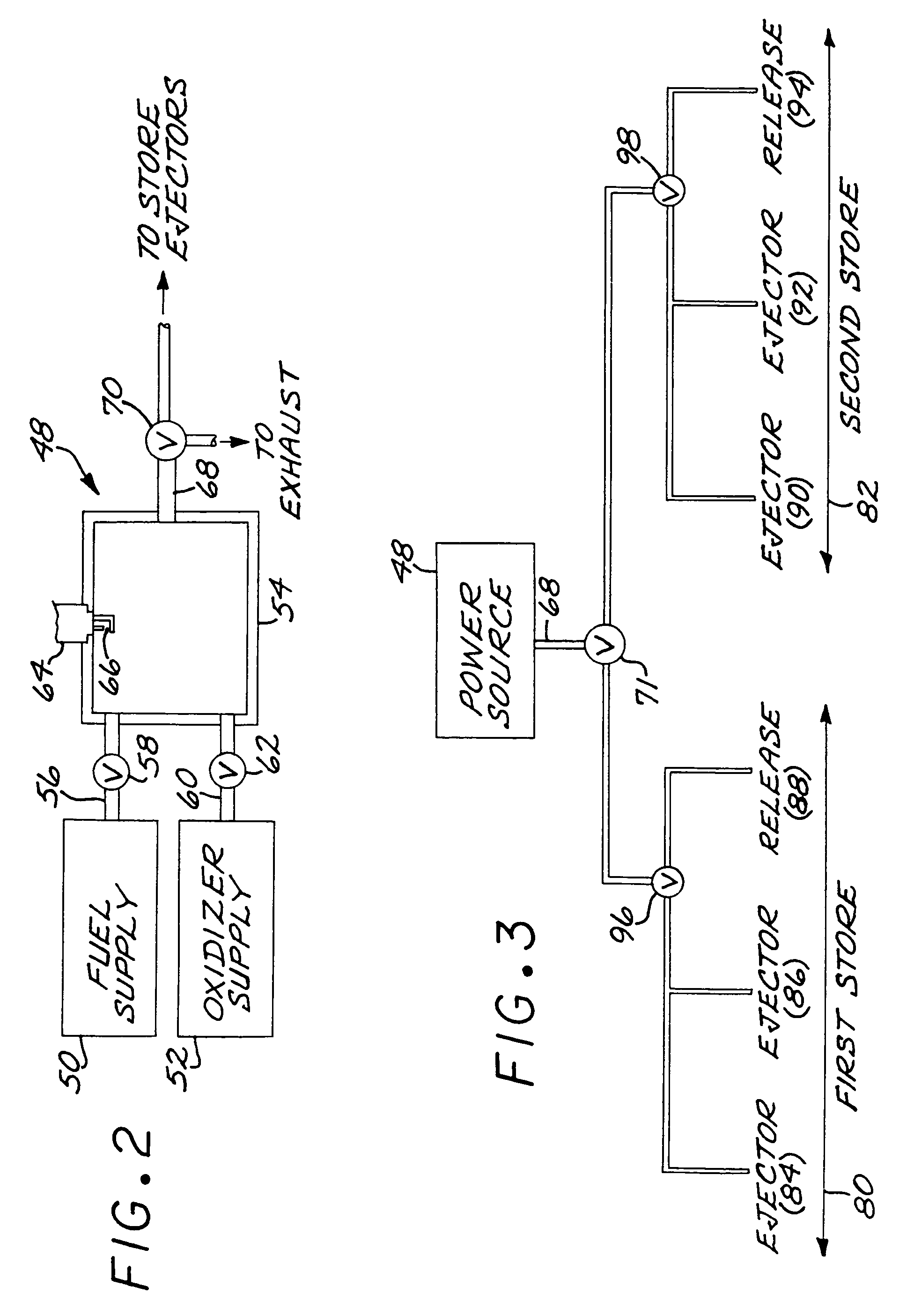 Store ejection system utilizing a mixed fuel and oxidizer in a power source