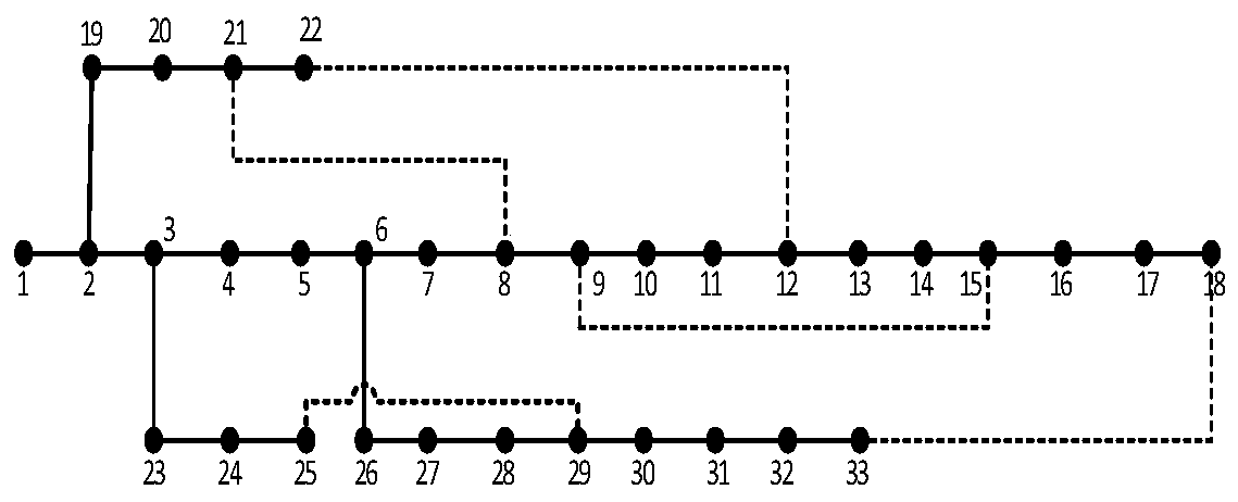 Medium-voltage power distribution network topology identification method based on multiple measurement sections