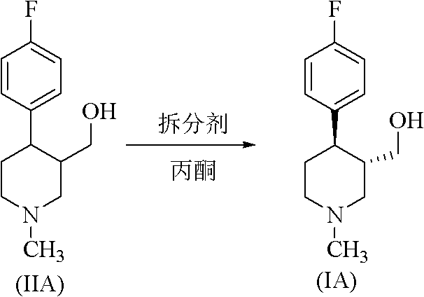 Method for preparing paroxetine intermediate through enzymatic resolution in ionic liquid