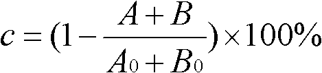 Method for preparing paroxetine intermediate through enzymatic resolution in ionic liquid