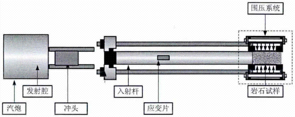 A test device for spallation strength of underground space and application of the device
