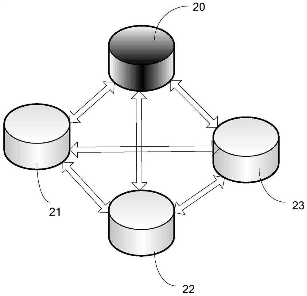 Block chain-based hydrogen energy supervision method and system