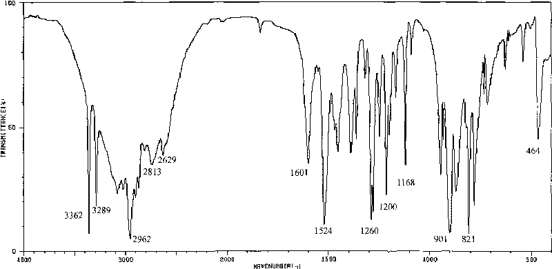 Method for preparing o-amino-p-tertiary butyl phenol