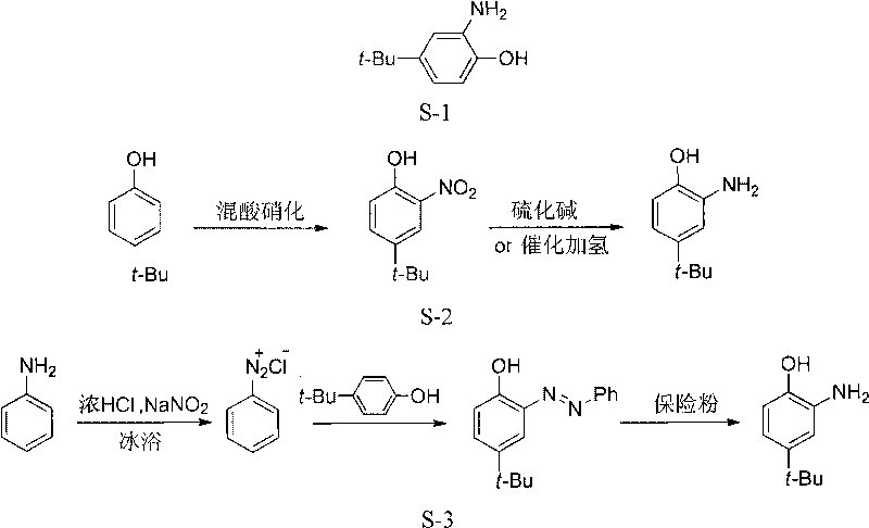 Method for preparing o-amino-p-tertiary butyl phenol