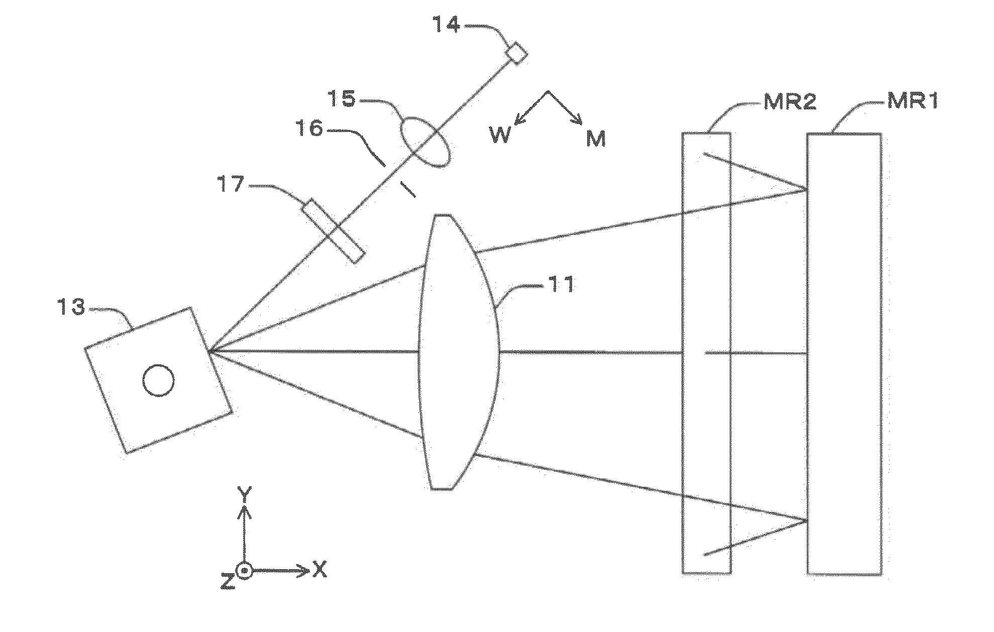 Optical scanner and image forming apparatus