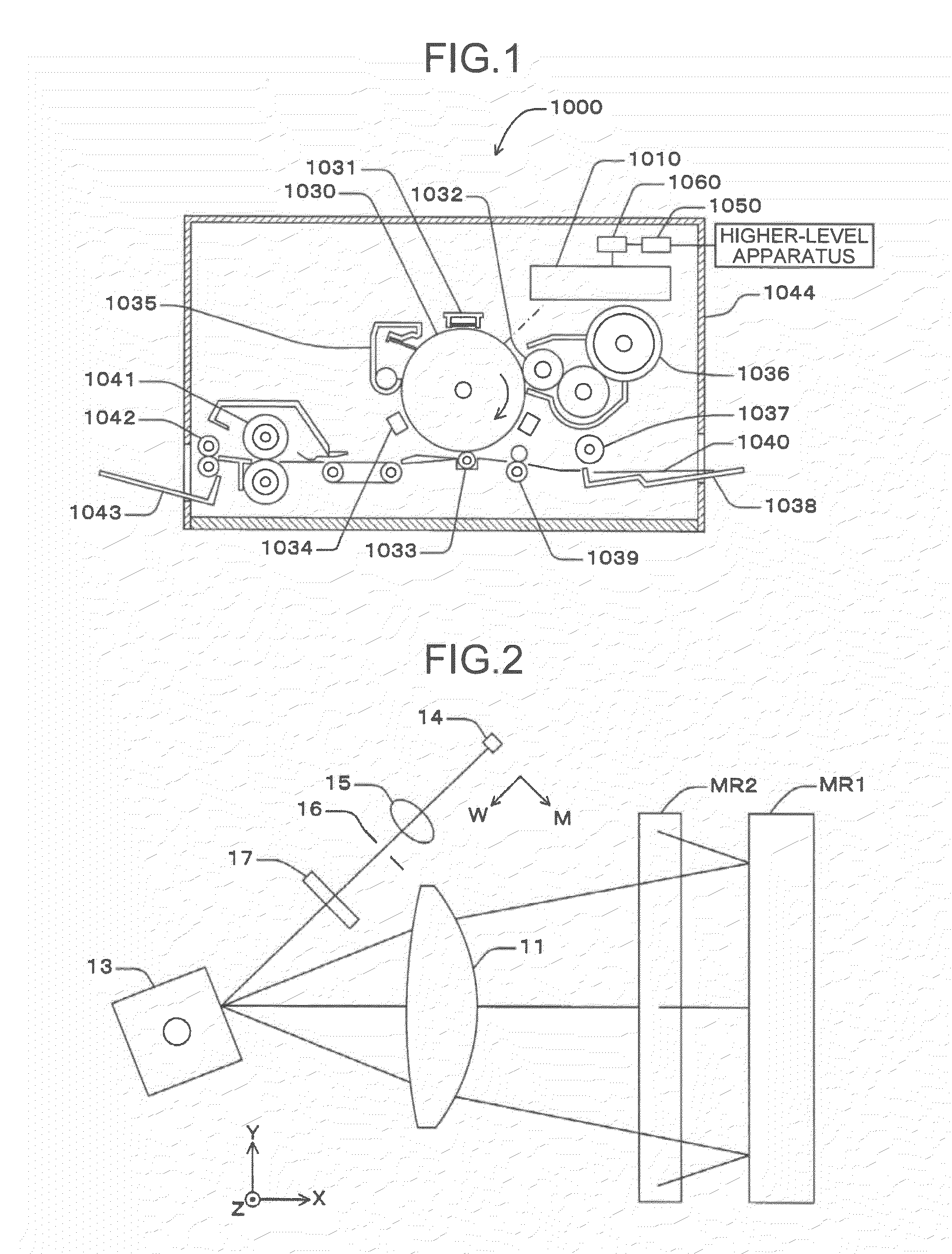 Optical scanner and image forming apparatus