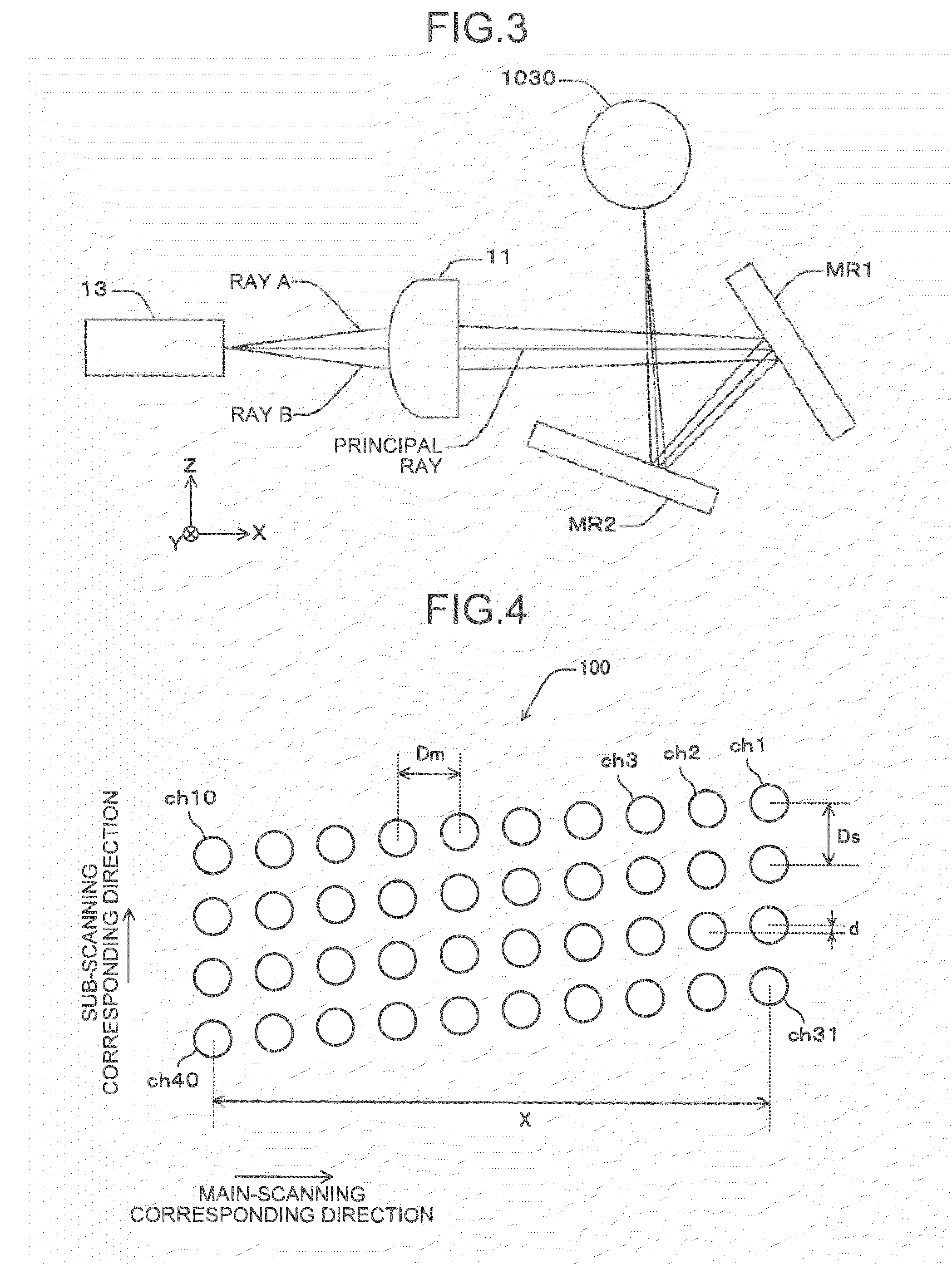 Optical scanner and image forming apparatus