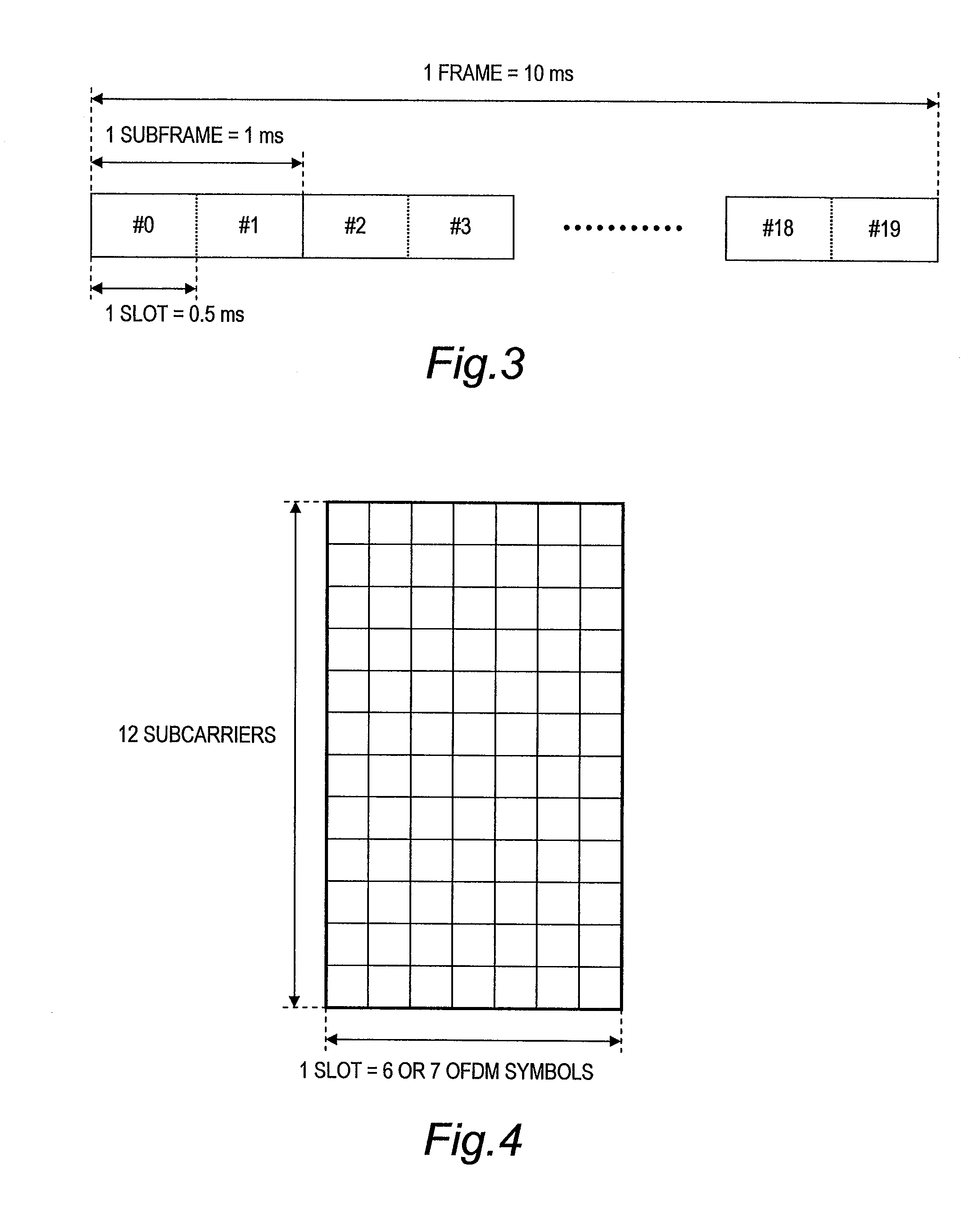 Base station and access control method for cellular wireless communication