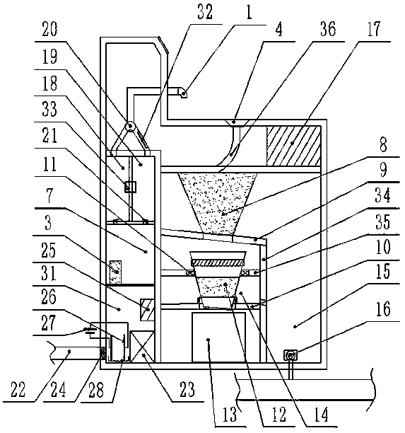 Internal of Things based multifunctional water dispenser for public area