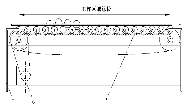 Design method of automatic orienting device for big ends of eggs
